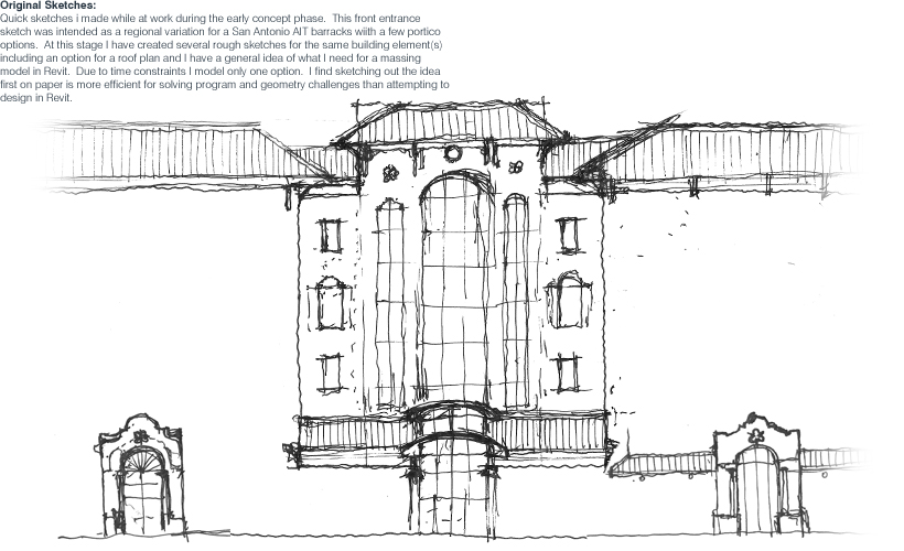 Ait Sketch San Antonio